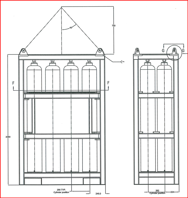 Rack Design